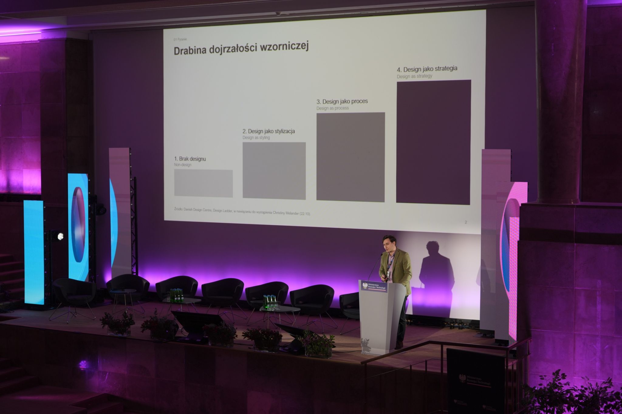 Konferencja „Siła wzornictwa: Strategia. Tożsamość. Ochrona.”
