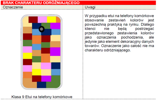 Pionowy prostokąt o zaokrąglonych rogach podzielony na małe poziome prostokąty w wielu różnych powtarzających się kolorach