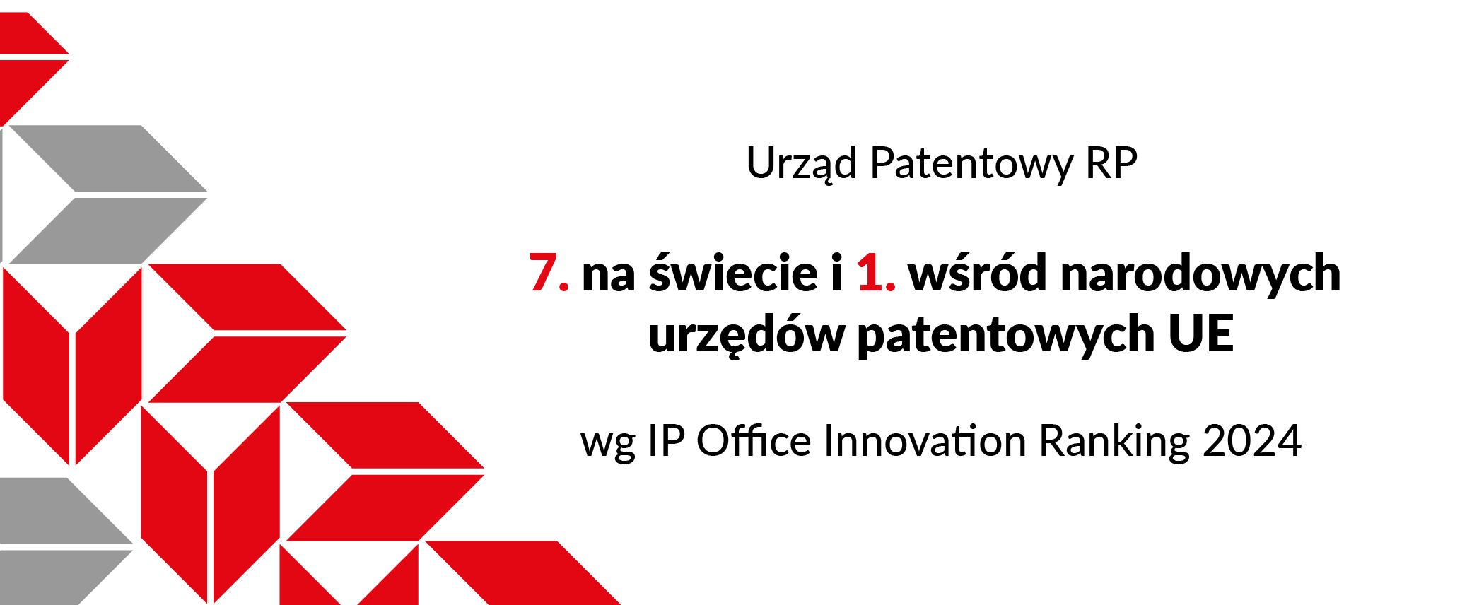 Urząd Patentowy RP siódmy na świecie i pierwszy wśród narodowych urzędów patentowych Unii Europejksiej według IP Office Innovation Ranking 2024